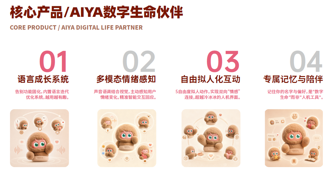 AIYA观众合影